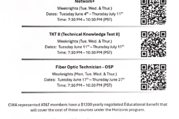 UMass Training Opportunities